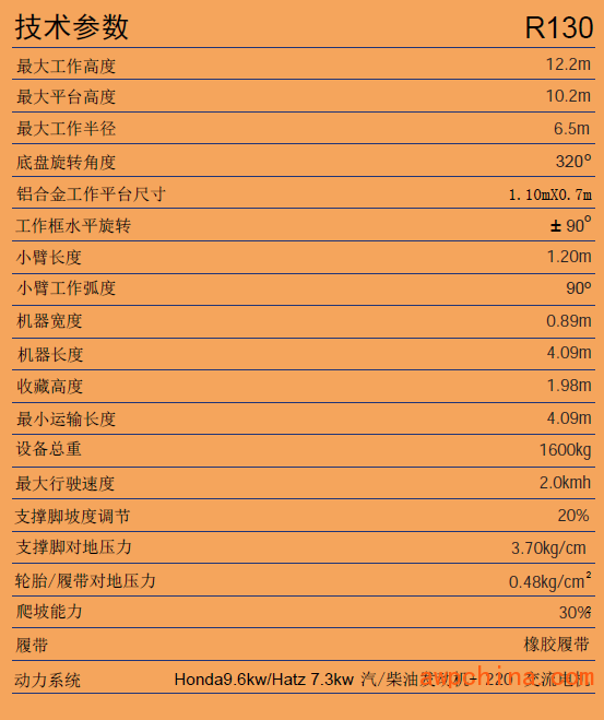 R130蜘蛛机参数